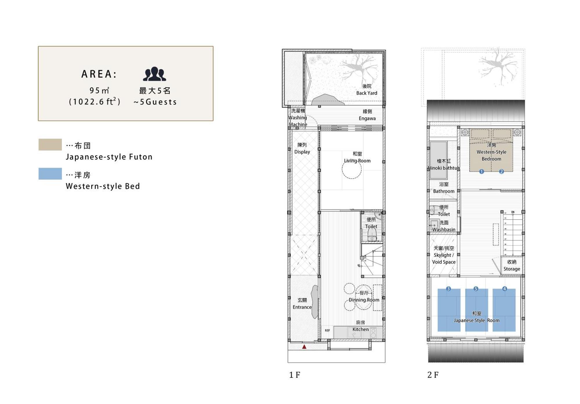 Villa 屋子 Wuz Marutamachi Kioto Exterior foto